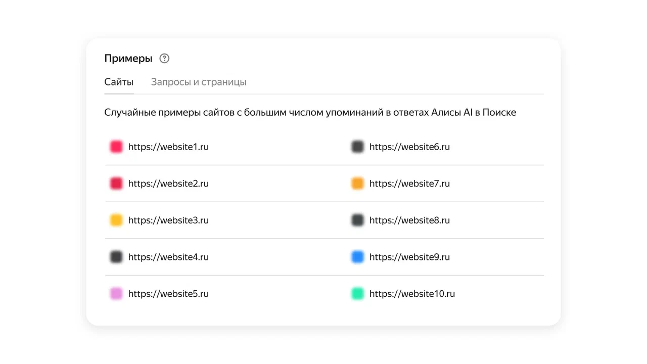 «Яндекс» открыл доступ к инструменту «Видимость сайта в Алисе AI» - 2